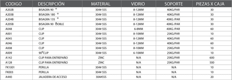 CATALOGO_BN
